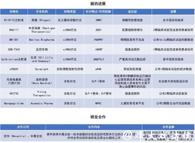 礼来这一创新疗法在华获批双适应证,惠及更多炎症性肠病患者 礼来这一创新疗法在华获批双适应证,惠及更多炎症性肠病患者