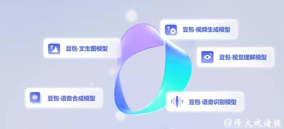 字节跳动视频生成模型Seedance2.0爆火，豆包大模型2.0发布在即