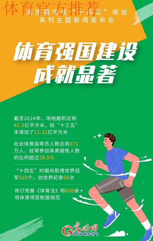 江苏瞄准率先建成体育强省目标